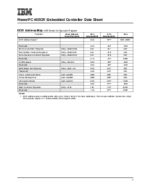 浏览型号IBM25PPC405CR-3BC200C的Datasheet PDF文件第7页