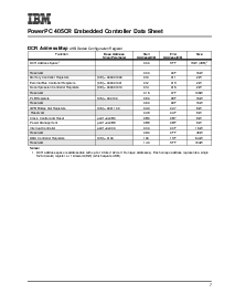 ͺ[name]Datasheet PDFļ7ҳ