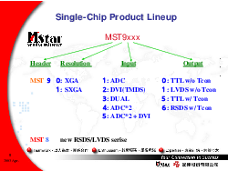 ͺ[name]Datasheet PDFļ5ҳ