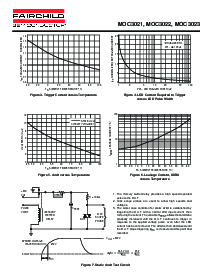 浏览型号MOC3022的Datasheet PDF文件第3页