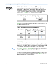 浏览型号EPCS1SI8N的Datasheet PDF文件第2页