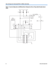 浏览型号EPCS1SI8N的Datasheet PDF文件第8页