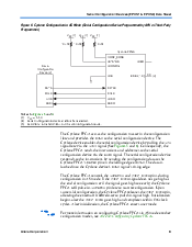 ͺ[name]Datasheet PDFļ9ҳ