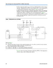 浏览型号EPCS1SI8N的Datasheet PDF文件第10页
