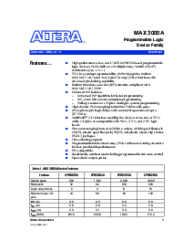 浏览型号EPM3256AQC208-10的Datasheet PDF文件第1页