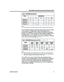 ͺ[name]Datasheet PDFļ3ҳ