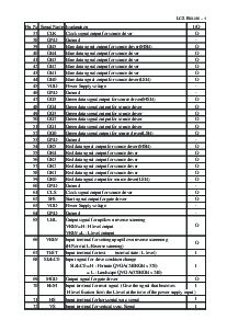 浏览型号LZ9FC22的Datasheet PDF文件第5页