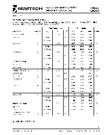 浏览型号LM2575S-ADJ的Datasheet PDF文件第2页