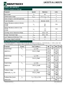 浏览型号LM2575S的Datasheet PDF文件第2页