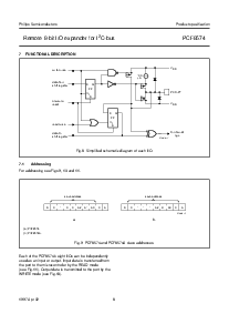 浏览型号PCF8574TS的Datasheet PDF文件第8页