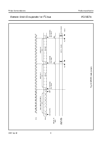 浏览型号PCF8574TS的Datasheet PDF文件第9页