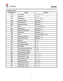 浏览型号NT68F62的Datasheet PDF文件第7页