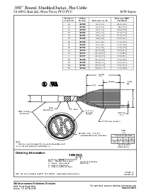 ͺ[name]Datasheet PDFļ2ҳ