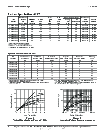 ͺ[name]Datasheet PDFļ2ҳ