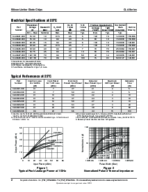 ͺ[name]Datasheet PDFļ2ҳ