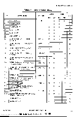 ͺ[name]Datasheet PDFļ7ҳ