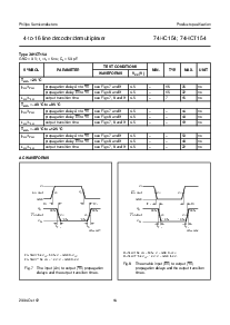 浏览型号74HCT4066D的Datasheet PDF文件第14页