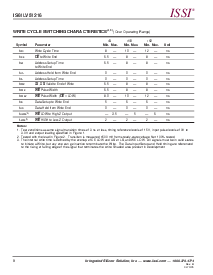 浏览型号IS61LV51216-8T的Datasheet PDF文件第8页