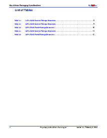 浏览型号OV7635的Datasheet PDF文件第4页