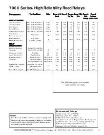 ͺ[name]Datasheet PDFļ2ҳ