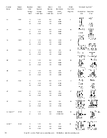 ͺ[name]Datasheet PDFļ3ҳ