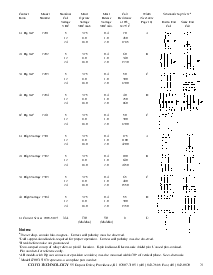 ͺ[name]Datasheet PDFļ4ҳ