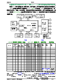 浏览型号STC89C516RD+的Datasheet PDF文件第2页