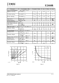 ͺ[name]Datasheet PDFļ7ҳ