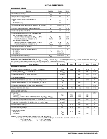 浏览型号MC34025DW的Datasheet PDF文件第2页