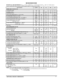 浏览型号MC34025DW的Datasheet PDF文件第3页