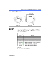 浏览型号EPC2TC32的Datasheet PDF文件第3页