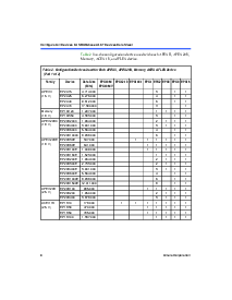 ͺ[name]Datasheet PDFļ4ҳ