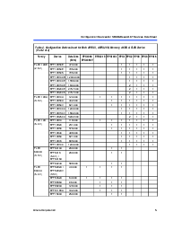 浏览型号EPC2TC32的Datasheet PDF文件第5页