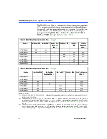 浏览型号[name]的Datasheet PDF文件第4页