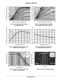 浏览型号MC33262P的Datasheet PDF文件第4页