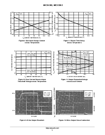 浏览型号MC33262P的Datasheet PDF文件第5页