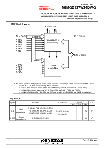 ͺ[name]Datasheet PDFļ2ҳ