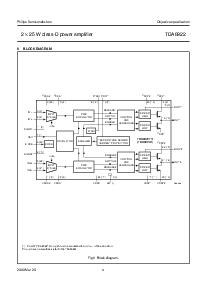 浏览型号HEF4047BT的Datasheet PDF文件第4页