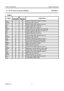 ͺ[name]Datasheet PDFļ5ҳ