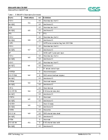 浏览型号ES6028的Datasheet PDF文件第7页