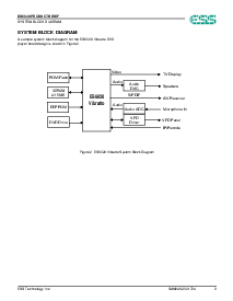 浏览型号ES6028的Datasheet PDF文件第9页