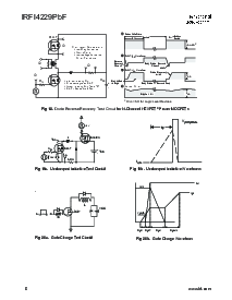 浏览型号IRFI4229PBF的Datasheet PDF文件第6页