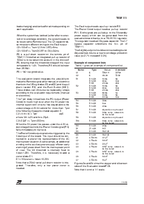 浏览型号TSM111的Datasheet PDF文件第15页