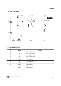 浏览型号TDA9556的Datasheet PDF文件第3页