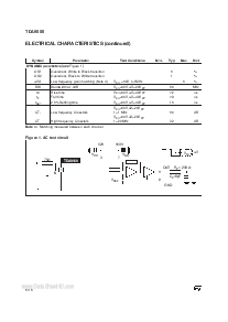 浏览型号TDA9556的Datasheet PDF文件第6页