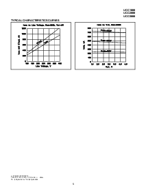 浏览型号C1888CT的Datasheet PDF文件第5页