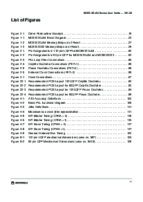 浏览型号MC9S12D64的Datasheet PDF文件第11页