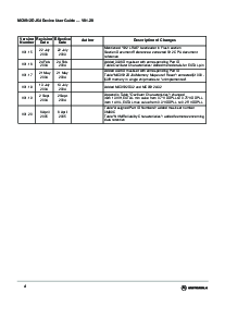 浏览型号MC9S12D64的Datasheet PDF文件第4页