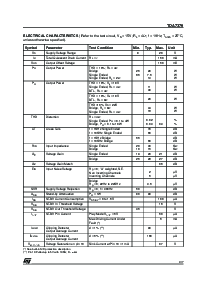 浏览型号TDA7379的Datasheet PDF文件第3页