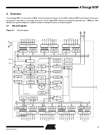 浏览型号ATMEGA165P的Datasheet PDF文件第3页